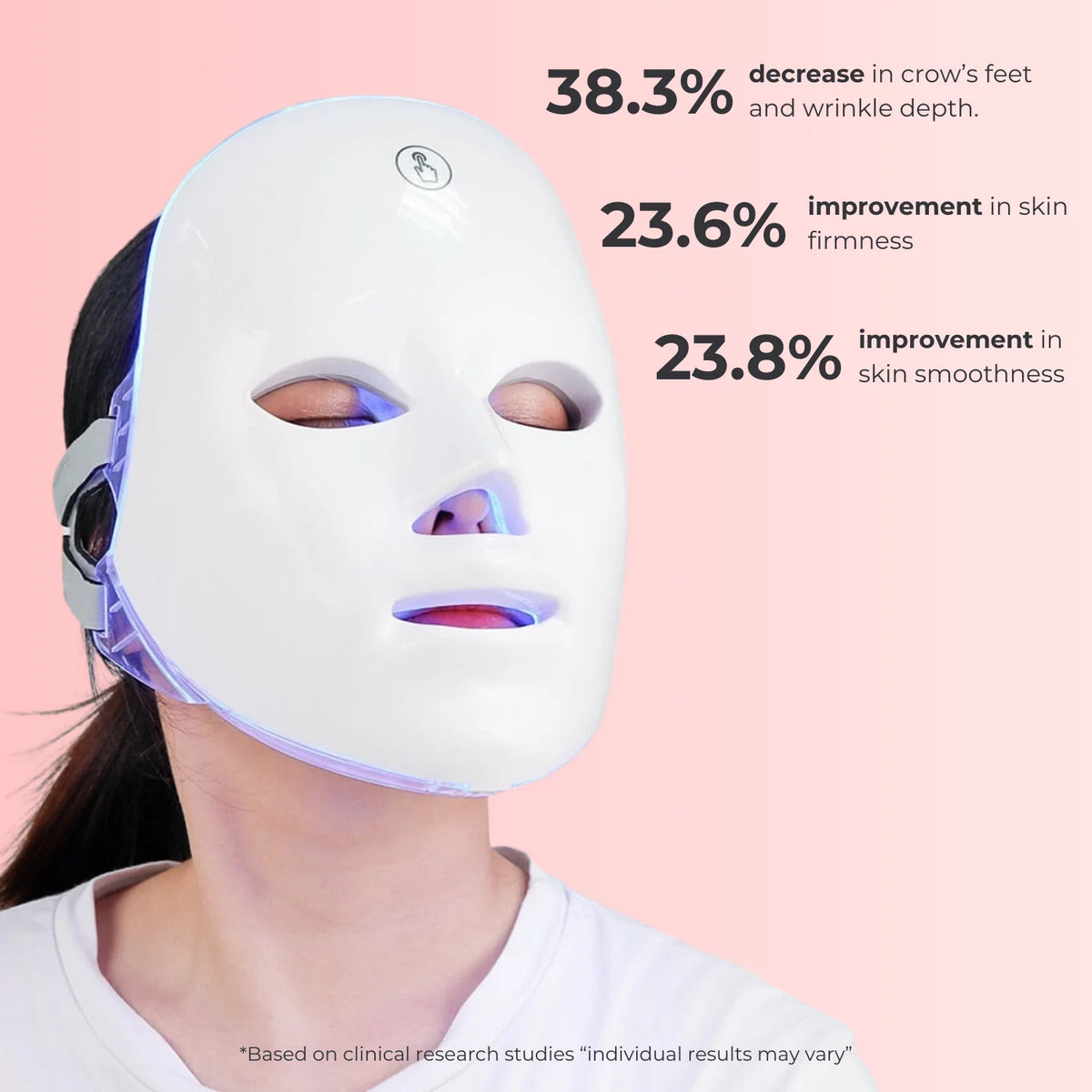 Lux Cove 7-In-1 LED Face Mask
