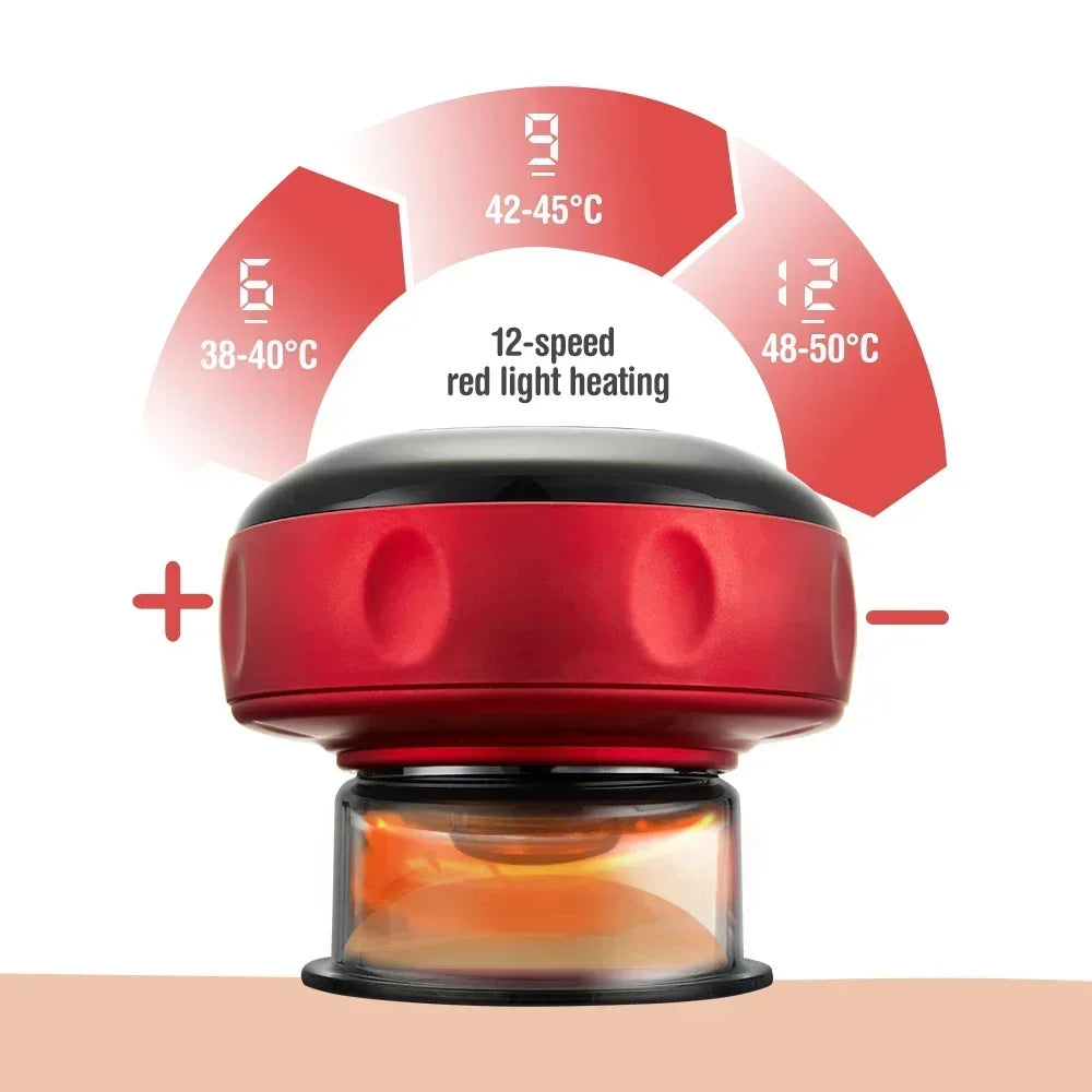 CuppingPro