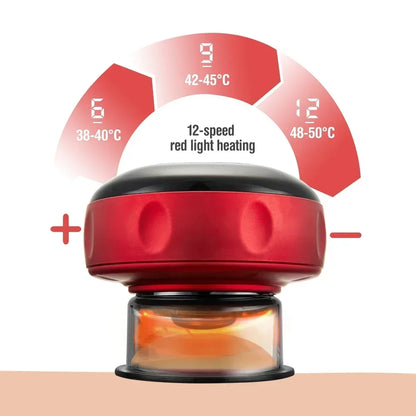 CuppingPro