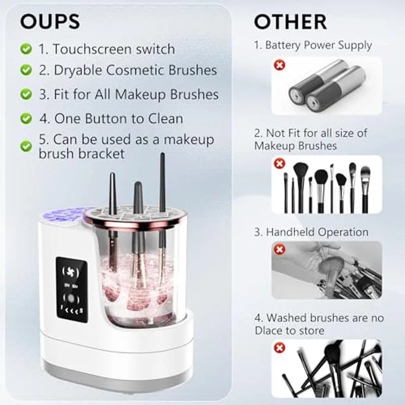 Electric Makeup Brush Cleaner