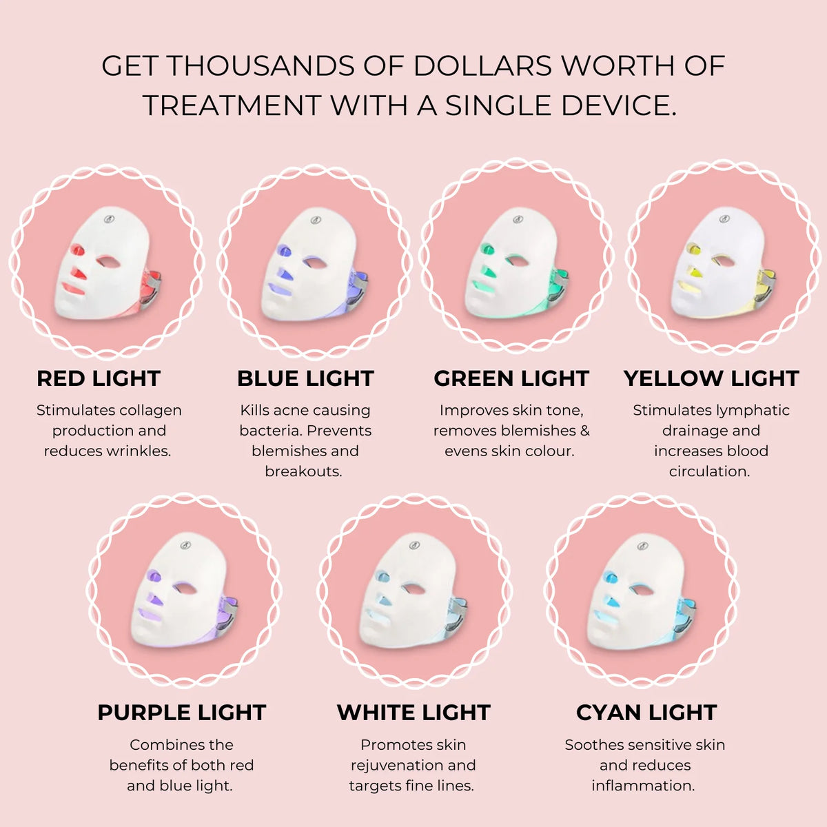 Lux Cove 7-In-1 LED Face Mask