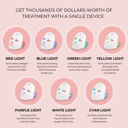 Lux Cove 7-In-1 LED Face Mask